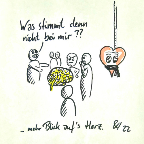 Hirn und Herz: Emotionen erkennen
