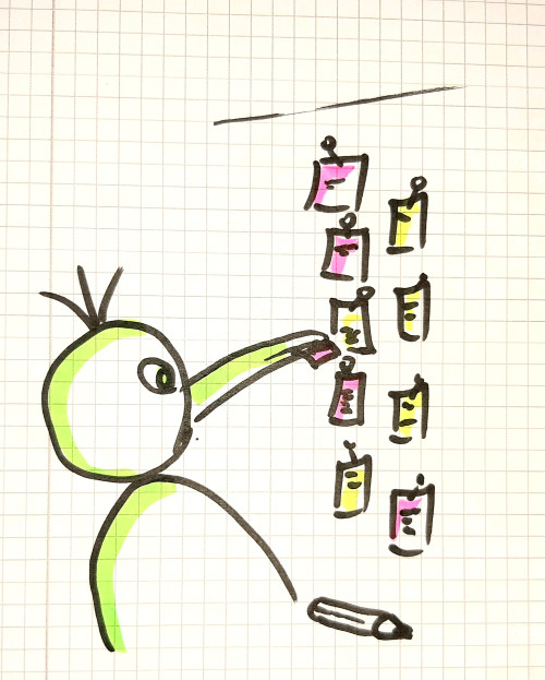 Kanban-Review zu Jahreswechsel